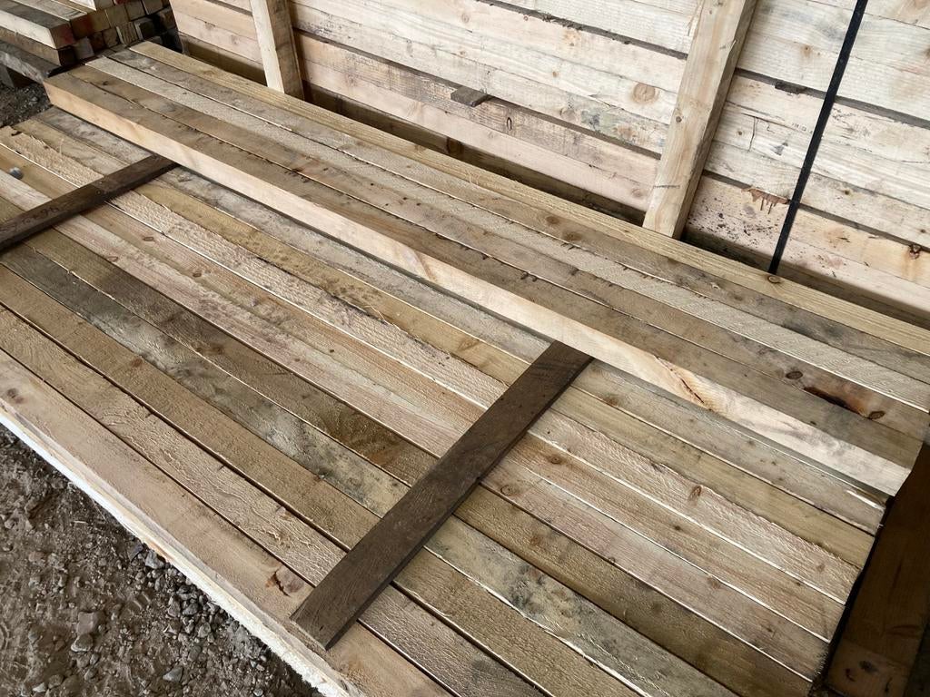 Vuren Balken 70x70mm - 240cm Lengte, Doe-het-zelf en Verbouw, Ophalen, Nieuw, 200 tot 250 cm, 50 mm of meer