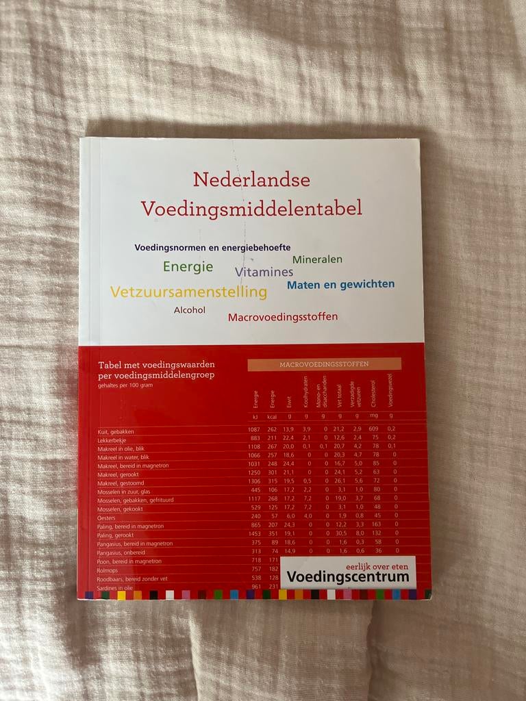 Nederlandse Voedingsmiddelentabel, Ophalen of Verzenden, Zo goed als nieuw, Dieet en Voeding