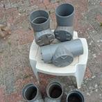 Pvc ontstoppingsstuk Met Schroefdeksel 110, Pvc, Ophalen of Verzenden, Zo goed als nieuw, Minder dan 2 meter