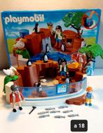 Playmobil pinquinbassin als nieuw compleet in doos, Ophalen of Verzenden, Zo goed als nieuw, Complete set