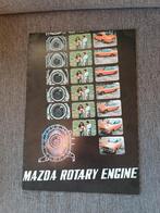 Mazda, Mazda, Ophalen of Verzenden, Zo goed als nieuw, Mazda