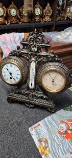 Klok barometer temperatuur, Ophalen