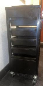 Kappers trolley, Ophalen, Gebruikt