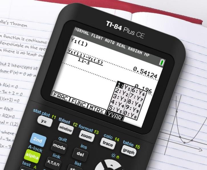 TI-84 Plus CE-T | Refurbished en met garantie!, Diversen, Rekenmachines, Zo goed als nieuw, Grafische rekenmachine, Verzenden
