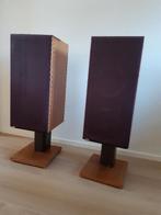 Set B&W (DM14) luidsprekers, Ophalen, Gebruikt
