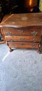 Buikkastje, Antiek en Kunst, Ophalen