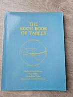 Astrologie Koch the book of tables, Gelezen, Achtergrond en Informatie, Astrologie, Neil F. Michelsen