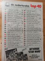 Top 40, Ophalen of Verzenden, 1960 tot 1980, Knipsel(s)