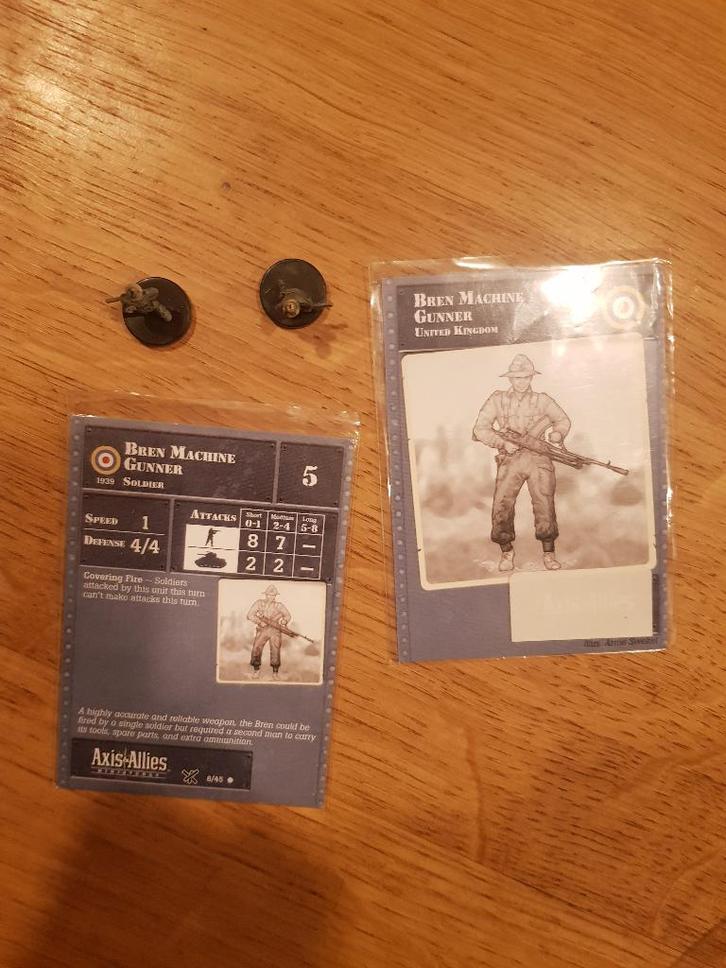 Axis and Allies miniatures - 2 Bren Machine gunners UK, Hobby en Vrije tijd, Wargaming, Zo goed als nieuw, Historisch, Figuurtje(s)