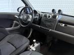 Smart Fortwo coupé 0.8 CDI Pure Automaat + Panoramadak + Ai, Auto's, Smart, Automaat, 65 €/maand, Gebruikt, Zwart