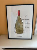 Poster- wijn, Verzamelen, Ophalen of Verzenden, A1 t/m A3