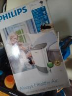 Philips Luchtreiniger, Ophalen, Gebruikt, Luchtreiniger