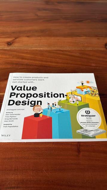 Value proposition design  Tim E. Waster beschikbaar voor biedingen
