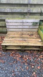 Gratis op te halen oud hout, Doe-het-zelf en Verbouw, Ophalen, Gebruikt, Pallet, Minder dan 200 cm