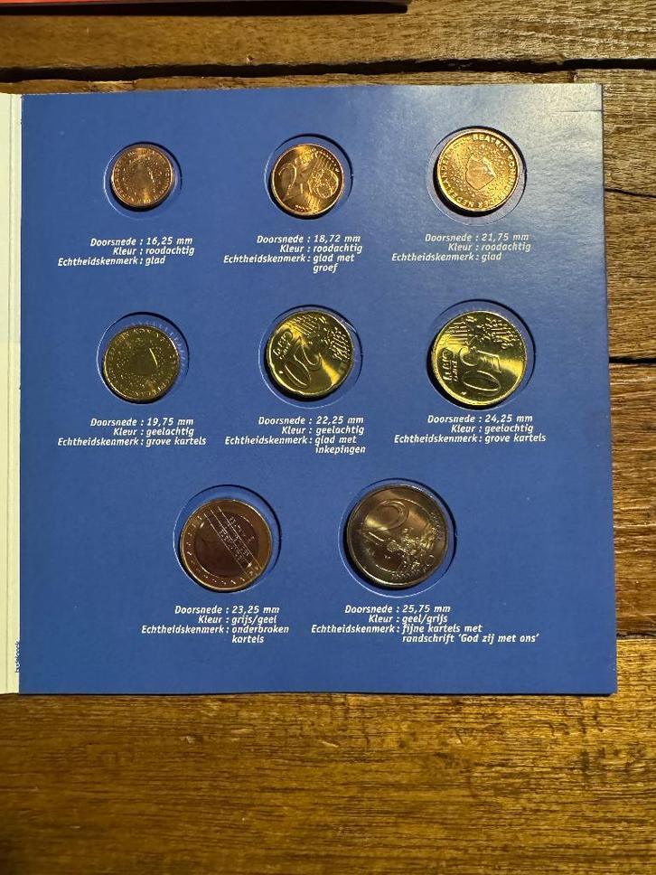 Eerste kennismaking met de euro - nieuw in verpakking, Postzegels en Munten, Munten | Nederland, Setje, Euro's, Koningin Beatrix