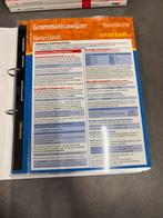 Map met intertaal wijzers, Ophalen of Verzenden