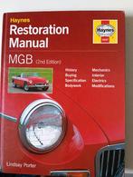 Haynes MGB Restoration Manual, Ophalen