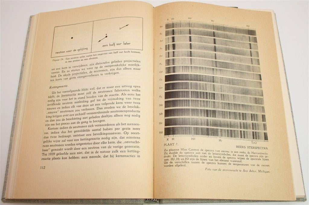 Ontstaan & Vergaan Zon [1949] — Sterrenkunde Klassieker, Boeken, Ophalen of Verzenden, Gelezen, Natuurwetenschap