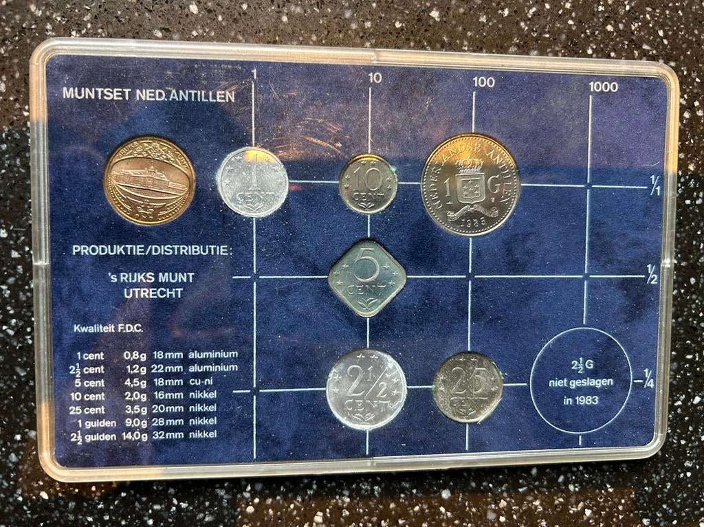 Munt set nederlandse antillen, Ophalen of Verzenden, Overige landen, Overige waardes