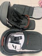 Mutsy icon, Kinderen en Baby's, Kinderwagens en Combinaties, Ophalen of Verzenden, Zo goed als nieuw, Mutsy