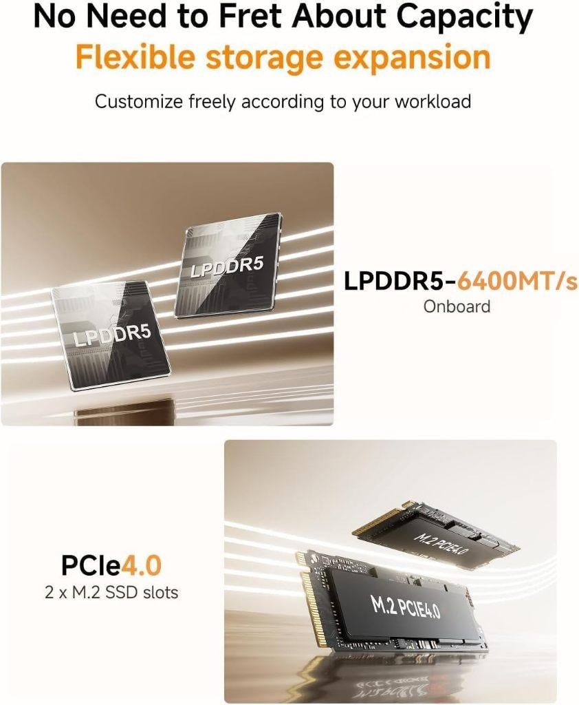 MINISFORUM UM690 Slim ,AMD Ryzen 9 6900HX, 32GB/1TB, Minisforum, 32 GB, Ophalen of Verzenden, Zo goed als nieuw