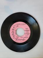 Lynn Anderson (Chart-label), Ophalen of Verzenden, Gebruikt, Overige formaten