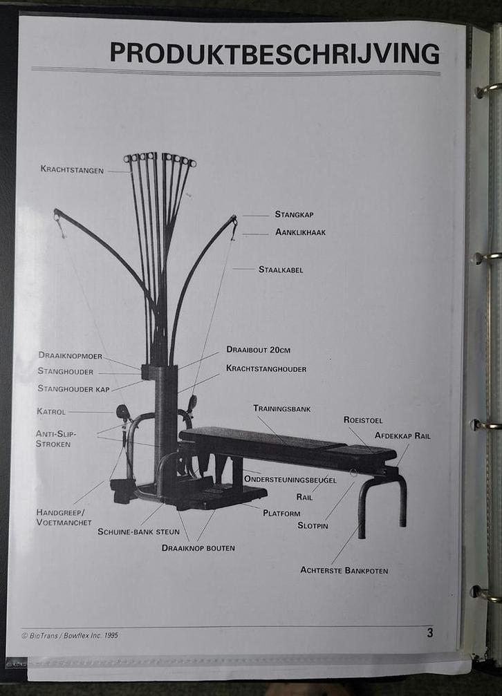 Bowflex Krachtstation - Complete Workout!, Sport en Fitness, Fitnessapparatuur, Krachtstation, Ophalen of Verzenden