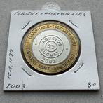 Turkije 1.000.000 lira - 23 augustus 2003, Verzenden, Overige landen