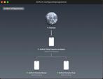 Apple Netwerk + backup, Computers en Software, Ophalen of Verzenden, Gebruikt, Router, Apple Time Capsule