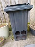 Slowfeeder/hooiruif, Ophalen, Overige soorten