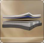 Aanbieding! Nieuwe emma matrassen!, Ophalen, Nieuw, Tweepersoons, 140 cm