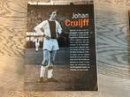 Johan Cruijff Ajax Barcelona diverse artikelen na overlijden, Ophalen of Verzenden, Gebruikt, Ajax, Overige typen