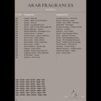 PARFUM SAMPLES - 2, 5 en 10 ml - PRIJSLIJST, Verzamelen, Parfumverzamelingen, Verzenden, Nieuw, Miniatuur