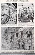 Zeppelin 1927; Hoe zeppelin LZ 127 gebouwd wordt, Verzenden, Voor 1940, Gebruikt, Overige onderwerpen