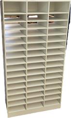 Gebruikte Multiplex Kast