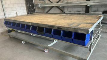 wektafel beschikbaar voor biedingen
