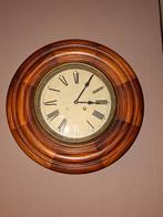 Grote oude schoolklok., Ophalen