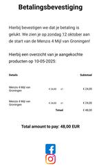 Tickets 4 mijl van Groningen, Eén persoon, Overige soorten, Overige typen