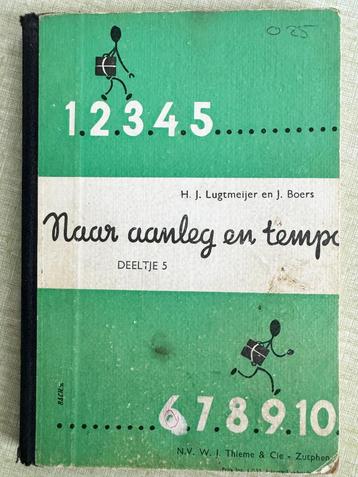 naar aanleg en tempo beschikbaar voor biedingen