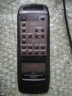 Panasonic EUR642165 Afstandsbediening, Ophalen of Verzenden, Gebruikt, Origineel, Dvd