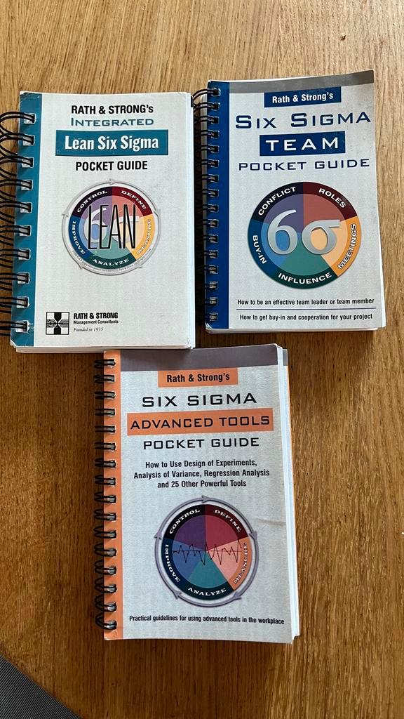 3x Six Sigma Pocket Guides (Engels), Boeken, Economie, Management en Marketing, Zo goed als nieuw, Management, Ophalen