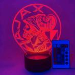 Ajax LED Lamp met Afstandsbediening, Kunststof, Nieuw, Ophalen of Verzenden, Minder dan 100 cm