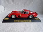 Revell Ferrari 250 GTO 1:12 Modelauto, Ophalen of Verzenden