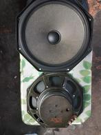 Philips woofers AD 8066 /w4 aangeboden in zeer goede staat, Philips, Ophalen of Verzenden, Zo goed als nieuw, Minder dan 60 watt