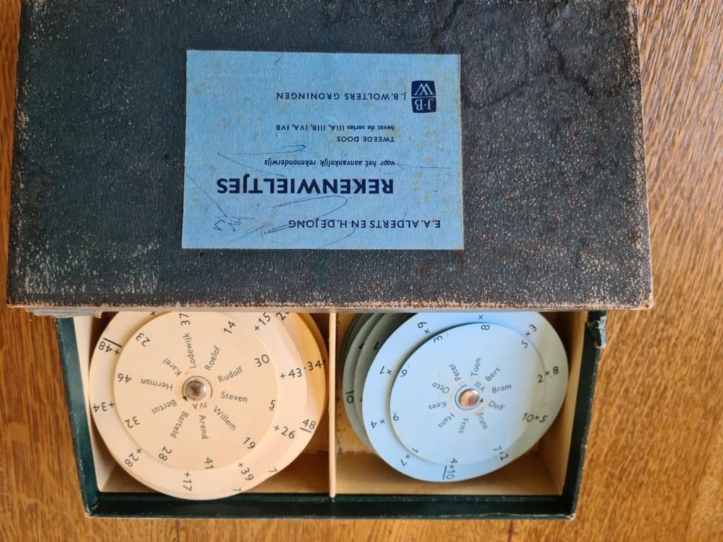 Rekenwieltjes, Boeken, Schoolboeken, Ophalen of Verzenden, Overige niveaus