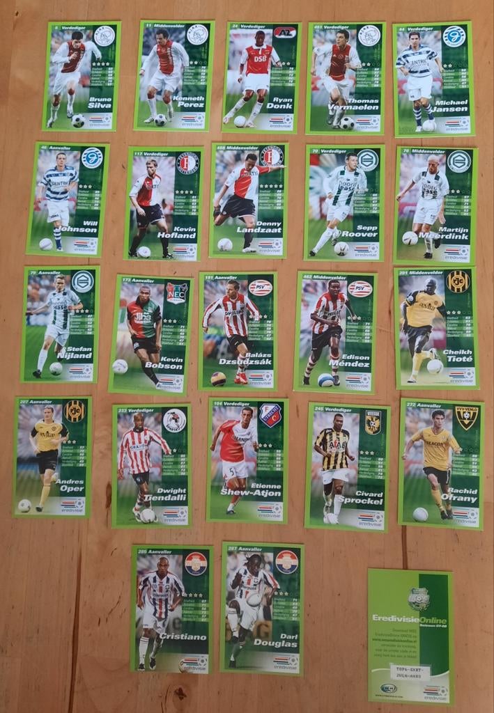 Eredivisie Online Voetbalplaatjes Collectie (2007-2008), Ophalen of Verzenden, Zo goed als nieuw, Poster, Plaatje of Sticker