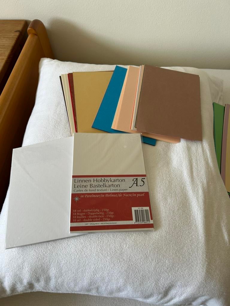 Zelf kaarten maken, Ophalen of Verzenden, Zo goed als nieuw, Overige thema's, Blanco kaart of Basiskaart