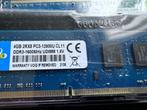 pc geheugen  4GB 2RX8 PC3-!2800U CL11, Nieuw, DDR3, Ophalen of Verzenden, Desktop