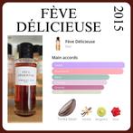 Decant Sample · Collection Privée Dior · Fève Délicieuse '15, Verzenden, Nieuw