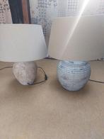 Schermerlamp., Ophalen of Verzenden